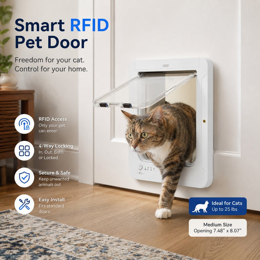 Paws in Awe Smart RFID Cat Door for Litter Rooms & Pet-Only Spaces - Selective Access Pet Door to Help Keep Unwanted Animals Out image 2