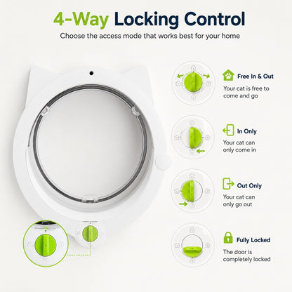 Paws in Awe 4-Way Locking Interior Cat Door for Litter Box Cabinets & Rooms - Private Access Without Door Scratching image 4