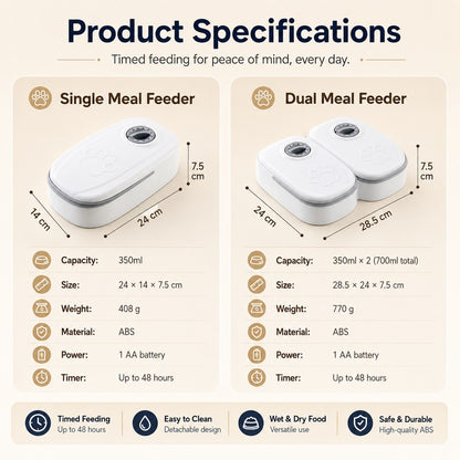 Paws in Awe 48-Hour Timed Pet Feeder for Cats & Small Dogs - Scheduled Meals for Workdays, Short Trips & Busy Pet Parents image 5
