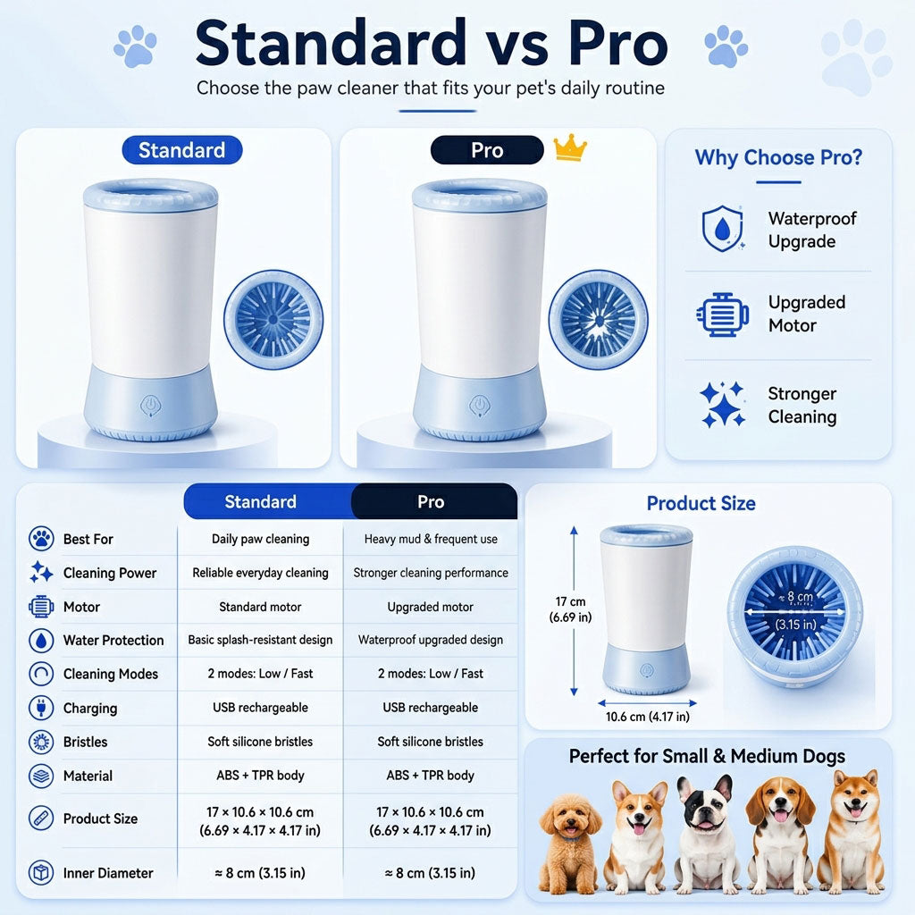 Electric-Pet-Paw-Cleaner-6