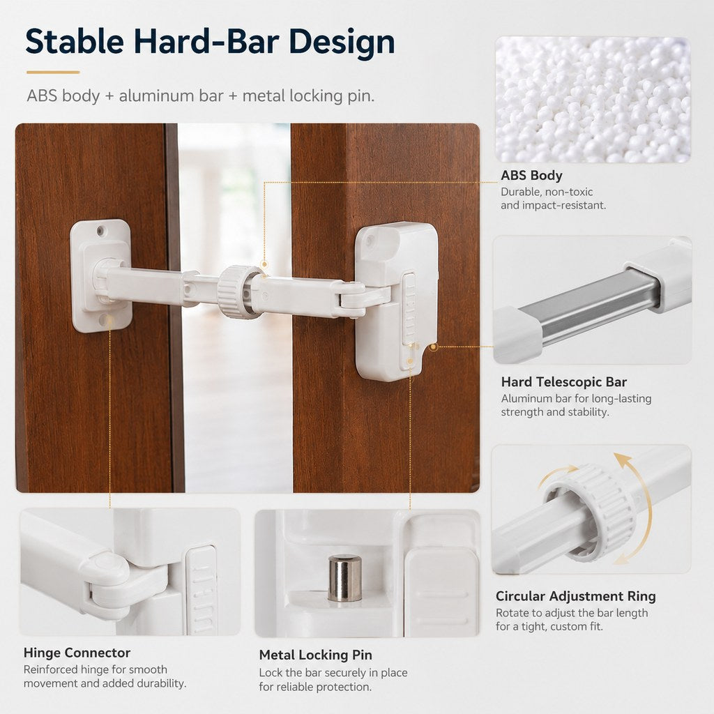 Paws in Awe Adjustable Pet Door Latch for Litter Rooms - Let Cats In & Help Keep Dogs Out image 7