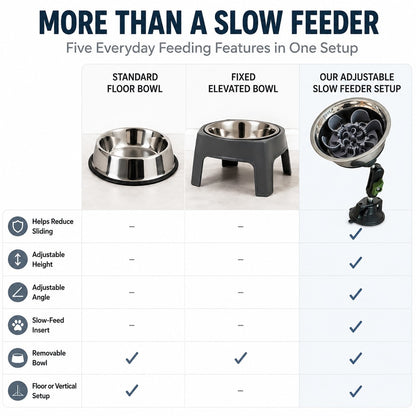 Paws in Awe Adjustable Suction-Mount Slow Feeder Bowl for French Bulldogs, Cats & Small-to-Medium Dogs - Floor or Vertical Setup Helps Reduce Sliding image 11