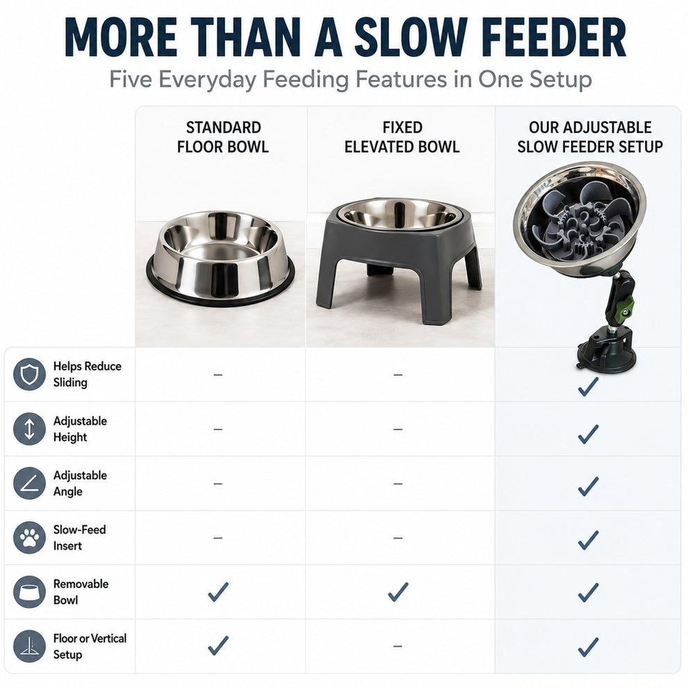 Paws in Awe Adjustable Suction-Mount Slow Feeder Bowl for French Bulldogs, Cats & Small-to-Medium Dogs - Floor or Vertical Setup Helps Reduce Sliding image 11