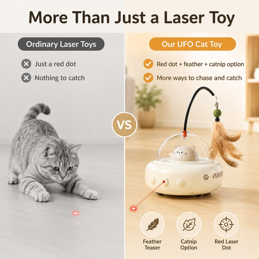 Interactive UFO cat toy adds feather and catnip play beyond ordinary laser toys