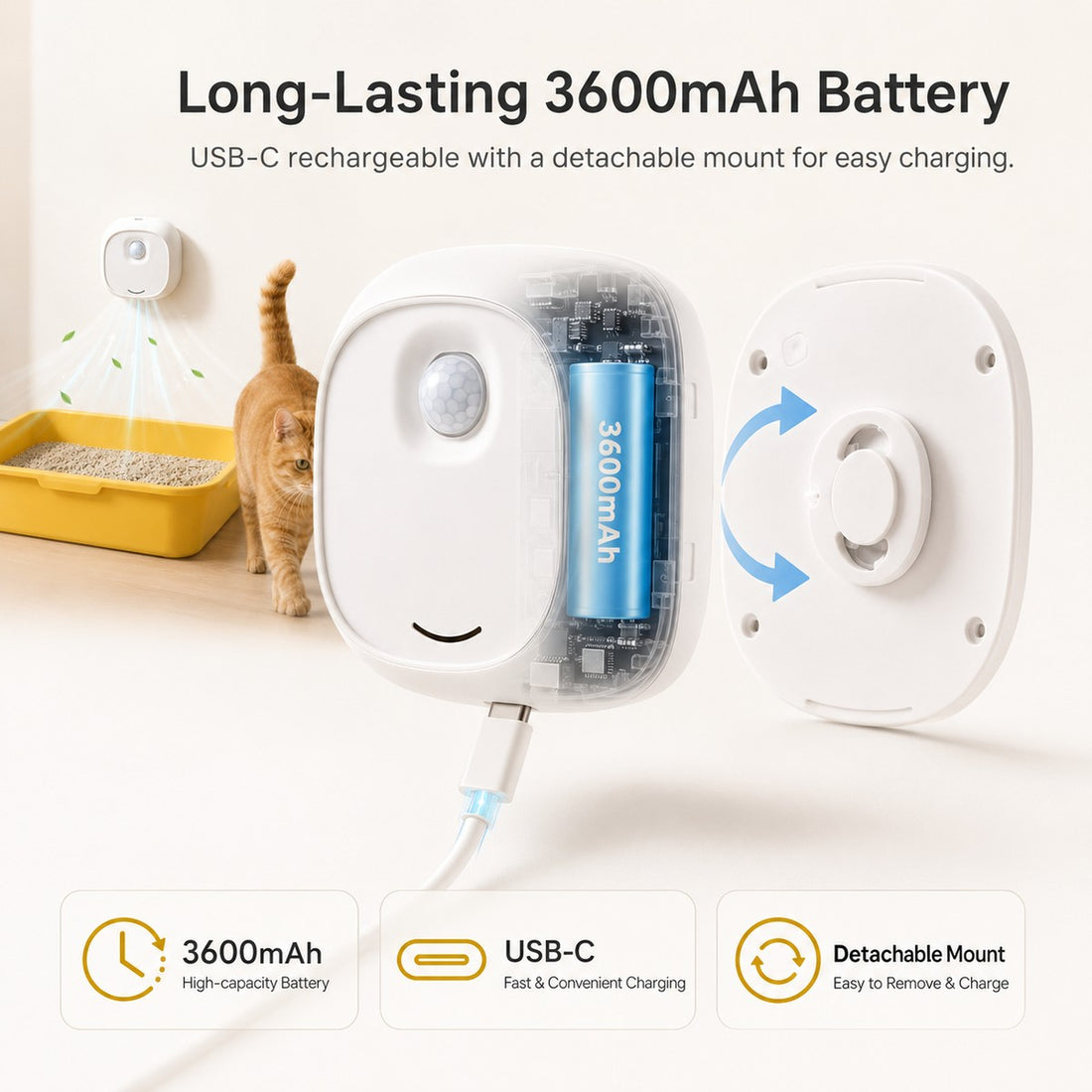 USB-C rechargeable cat litter deodorizer with 3600mAh battery and detachable mount.