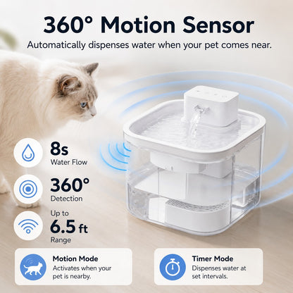 Paws in Awe Cordless Motion Sensor Cat Water Fountain for Any Room - 3.1L Fresh Water Without Cords image 2
