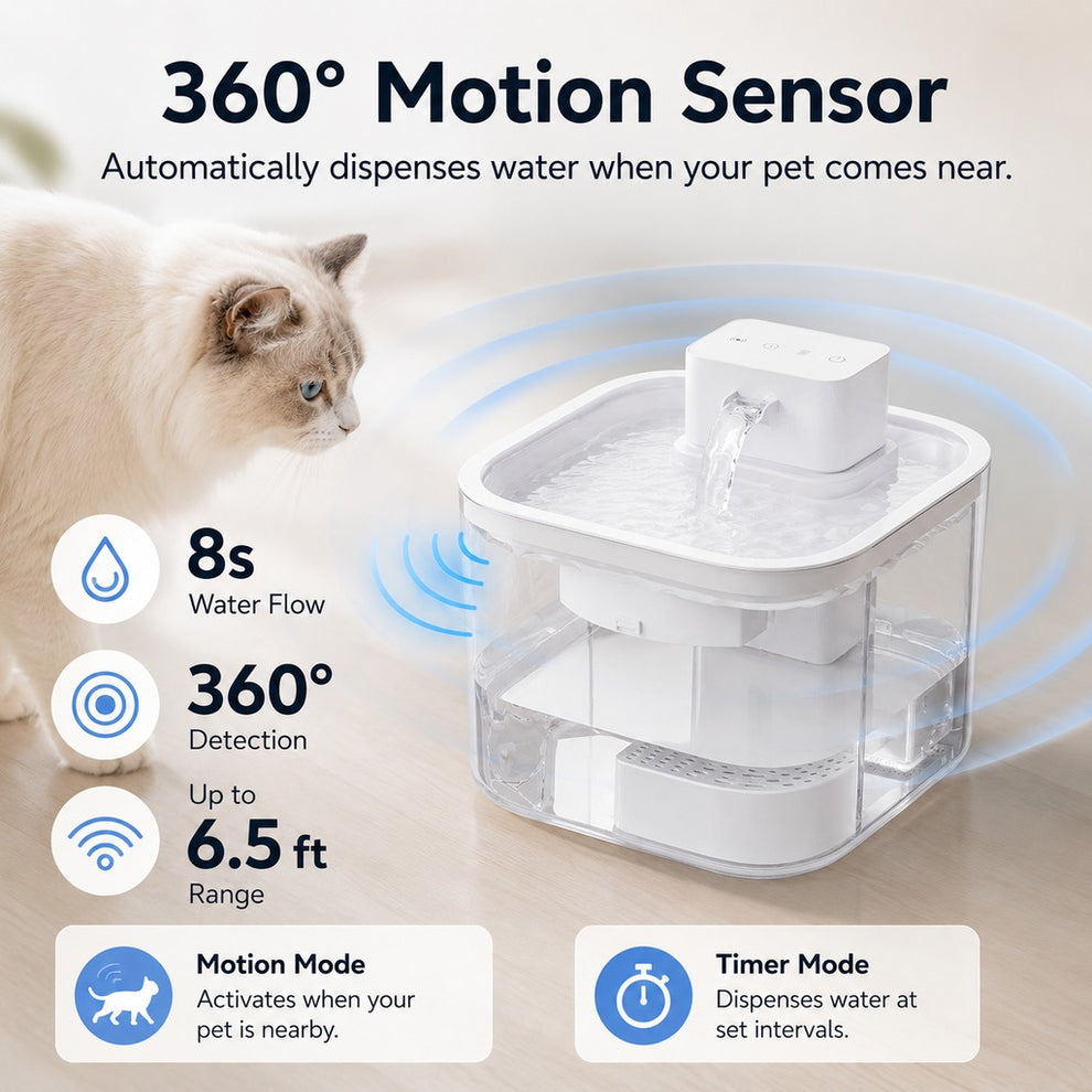 Paws in Awe Cordless Motion Sensor Cat Water Fountain for Any Room - 3.1L Fresh Water Without Cords image 2