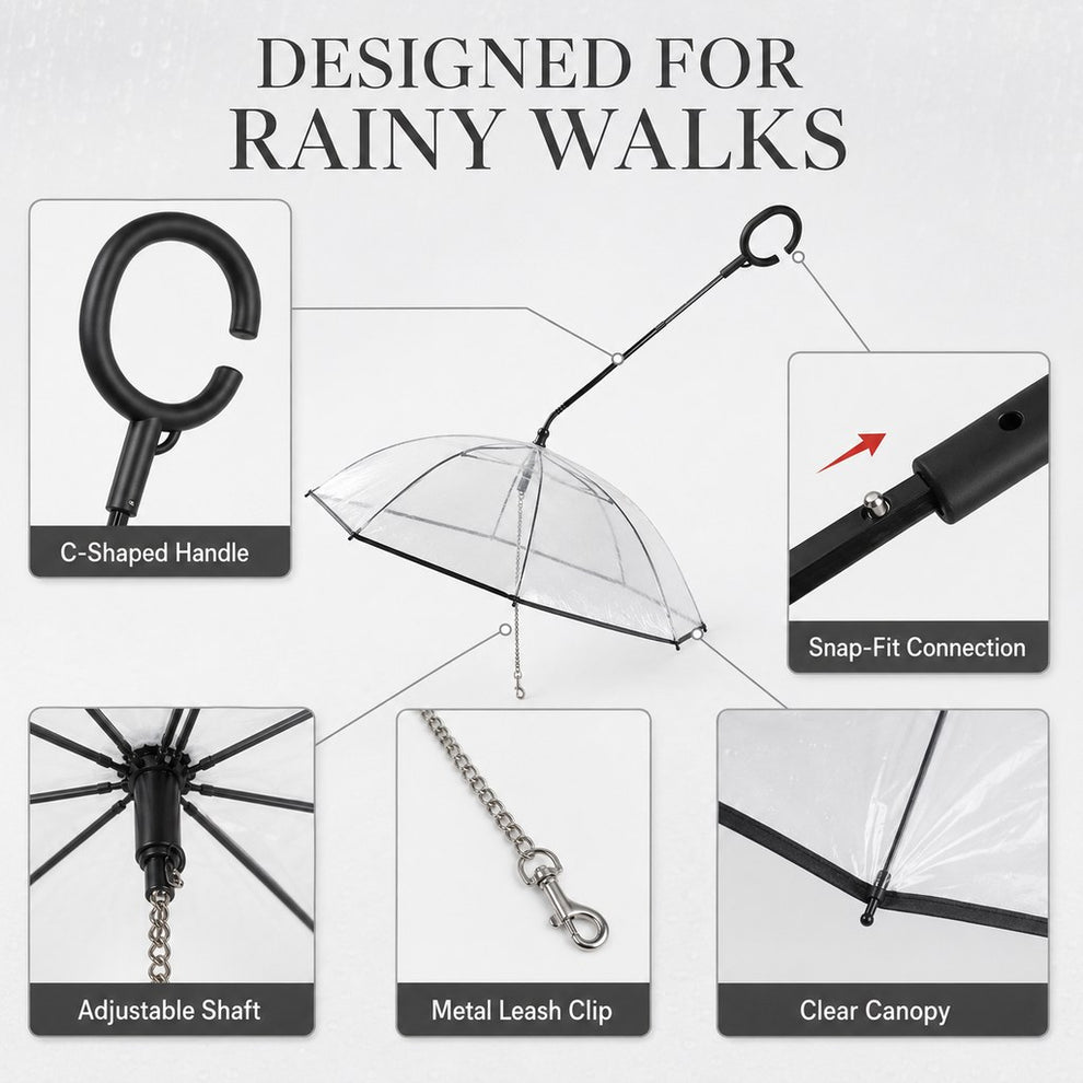 Clear dog umbrella details designed for rainy walks