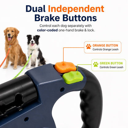 Dual independent brake buttons for controlling each dog separately with one hand.