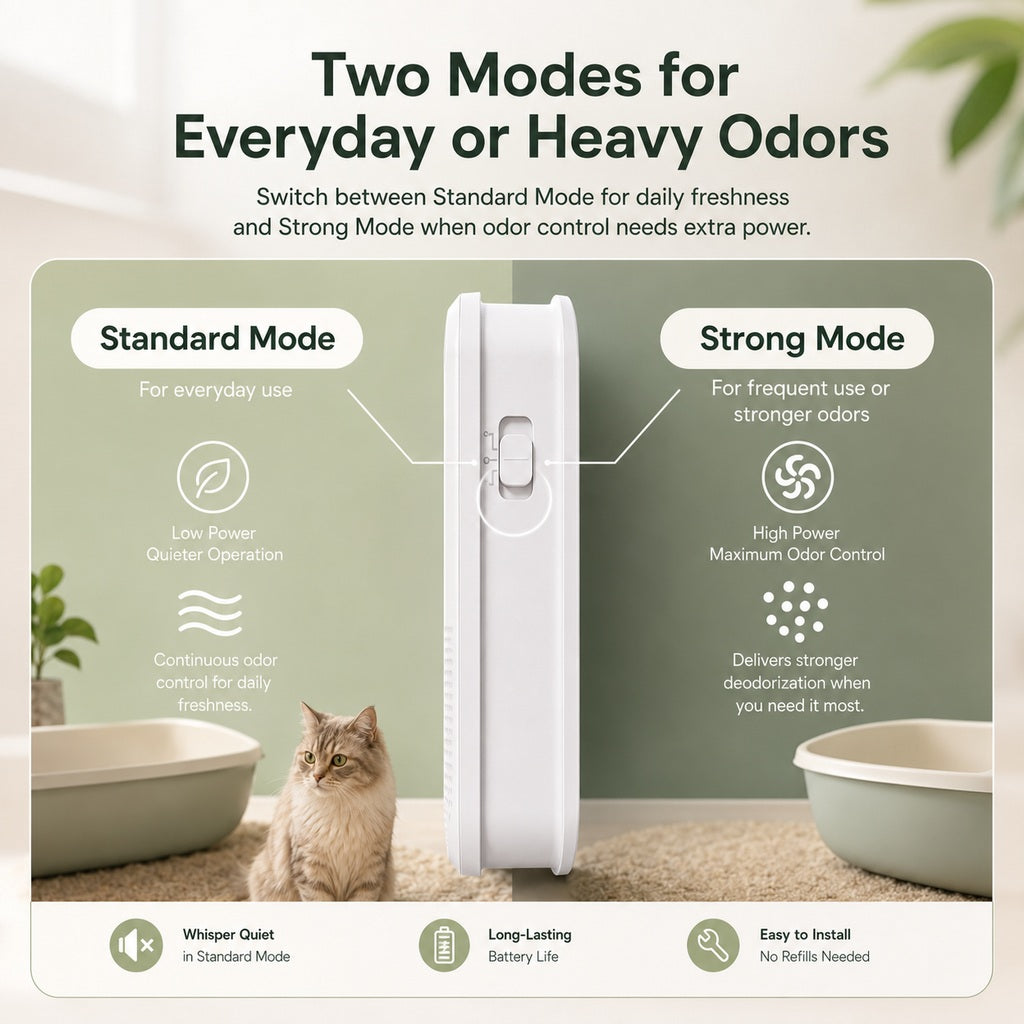 Paws in Awe Smart Litter Box Odor Control Deodorizer for Cats - Cordless Auto-Sensing Pet Odor Purifier image 5