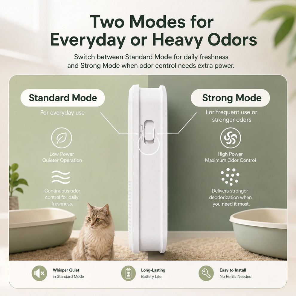 Paws in Awe Smart Litter Box Odor Control Deodorizer for Cats - Cordless Auto-Sensing Pet Odor Purifier image 5
