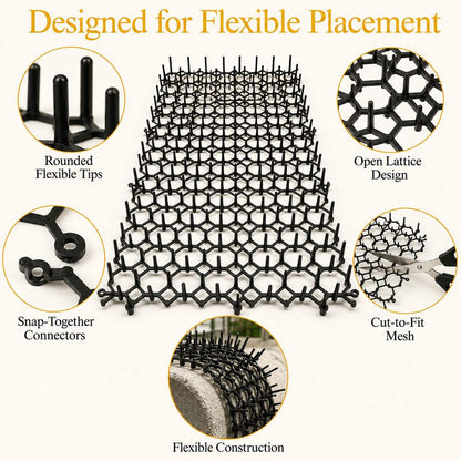Flexible cat deterrent mat product details and coverage guide