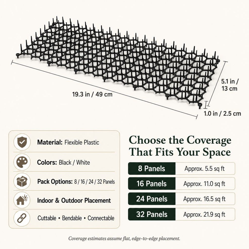 Flexible cat deterrent mat dimensions material colors and pack options