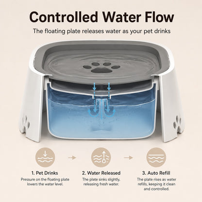 Paws in Awe Floating Pet Water Bowl for Home & Car - Less Splash, Cleaner Floors image 6
