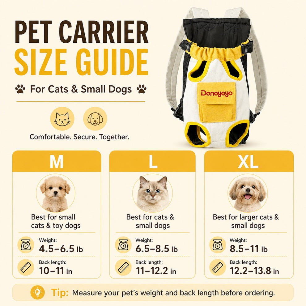 Paws in Awe Front-Facing Pet Carrier Backpack for Cats & Small Dogs, Hands-Free Travel Carrier With Breathable Mesh, Adjustable Neck Opening & Front Pocket image 8