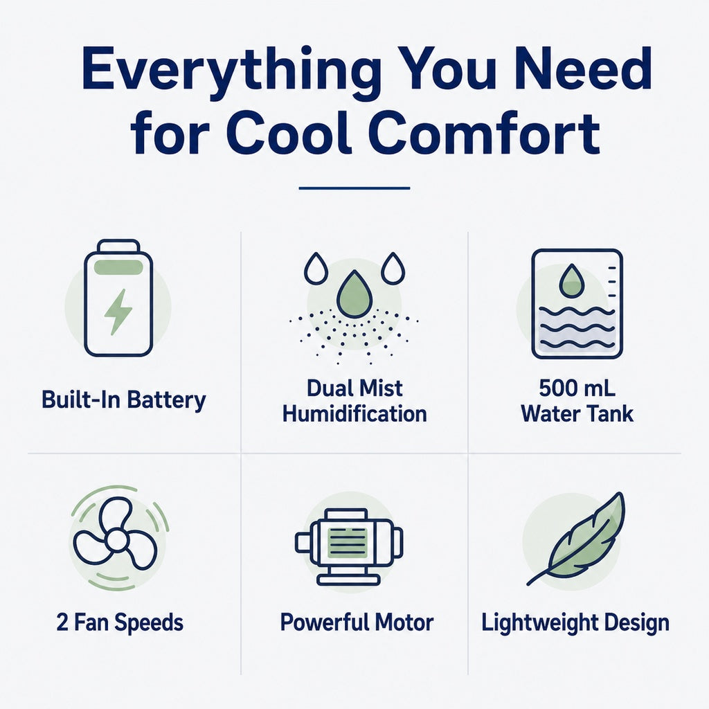 Paws in Awe Ultra-Quiet Mini Air Cooler for Home & Office – Keeps Pets & Kids Comfortable While Beating the Heat image 10
