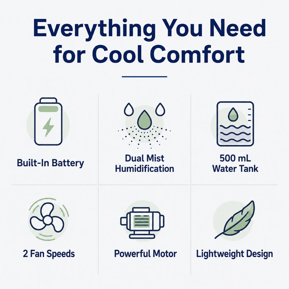 Paws in Awe Ultra-Quiet Mini Air Cooler for Home & Office – Keeps Pets & Kids Comfortable While Beating the Heat image 10