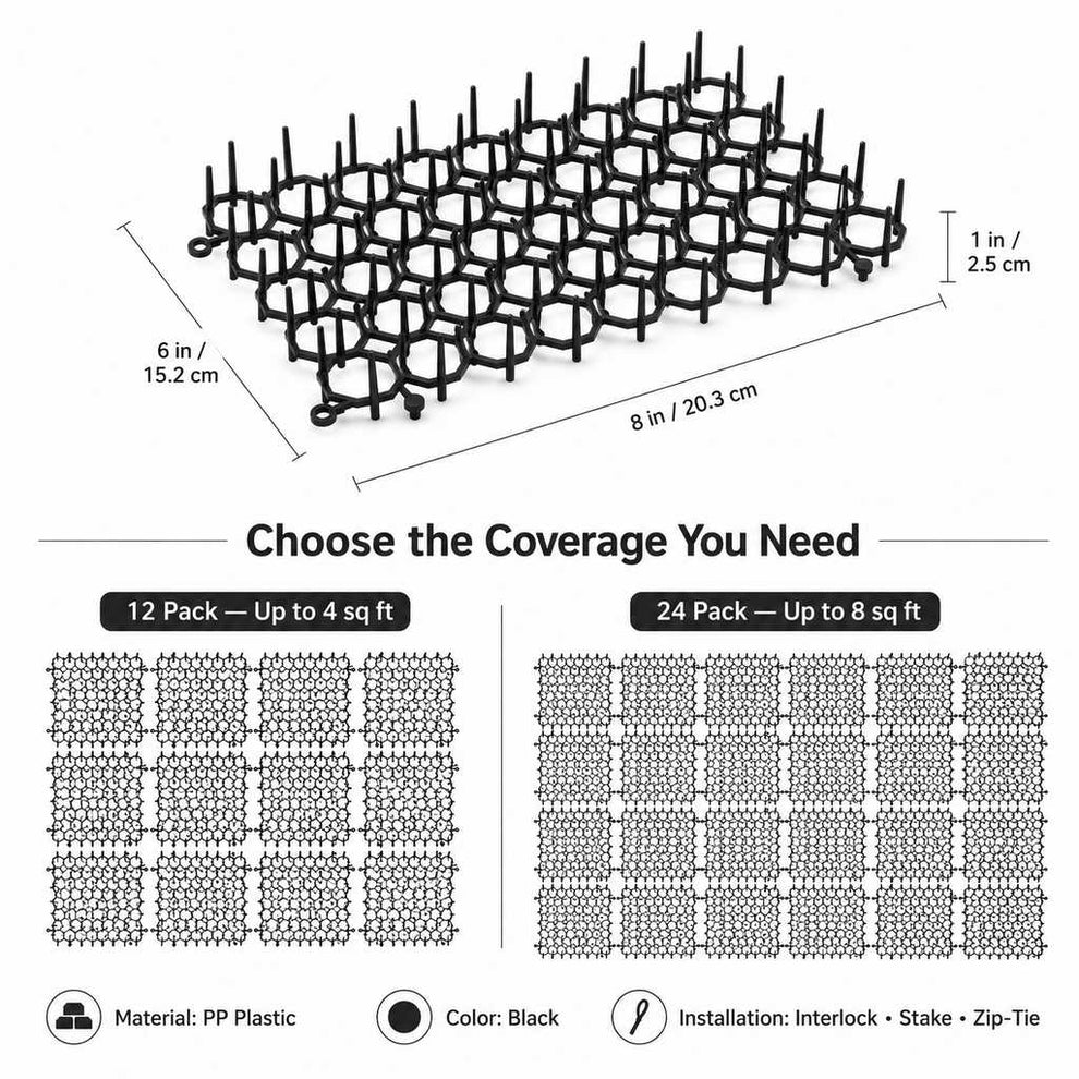 Modular cat deterrent mat size and package options for 12 and 24 panel packs