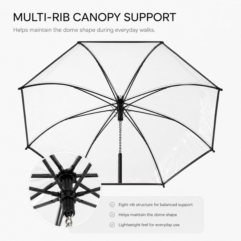 Multi-rib canopy support clear dog umbrella