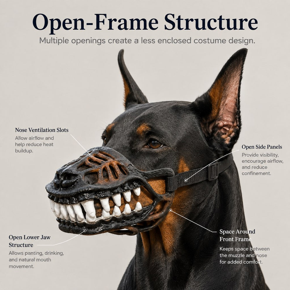Open-frame dinosaur dog muzzle structure with multiple cutouts