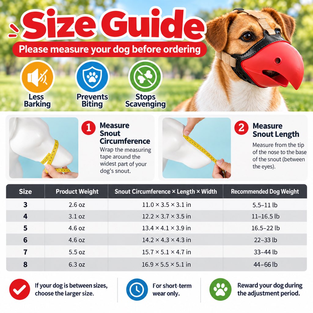 Paws in Awe Adjustable Parrot Beak Dog Muzzle for Walks & Training - Helps Reduce Scavenging & Biting