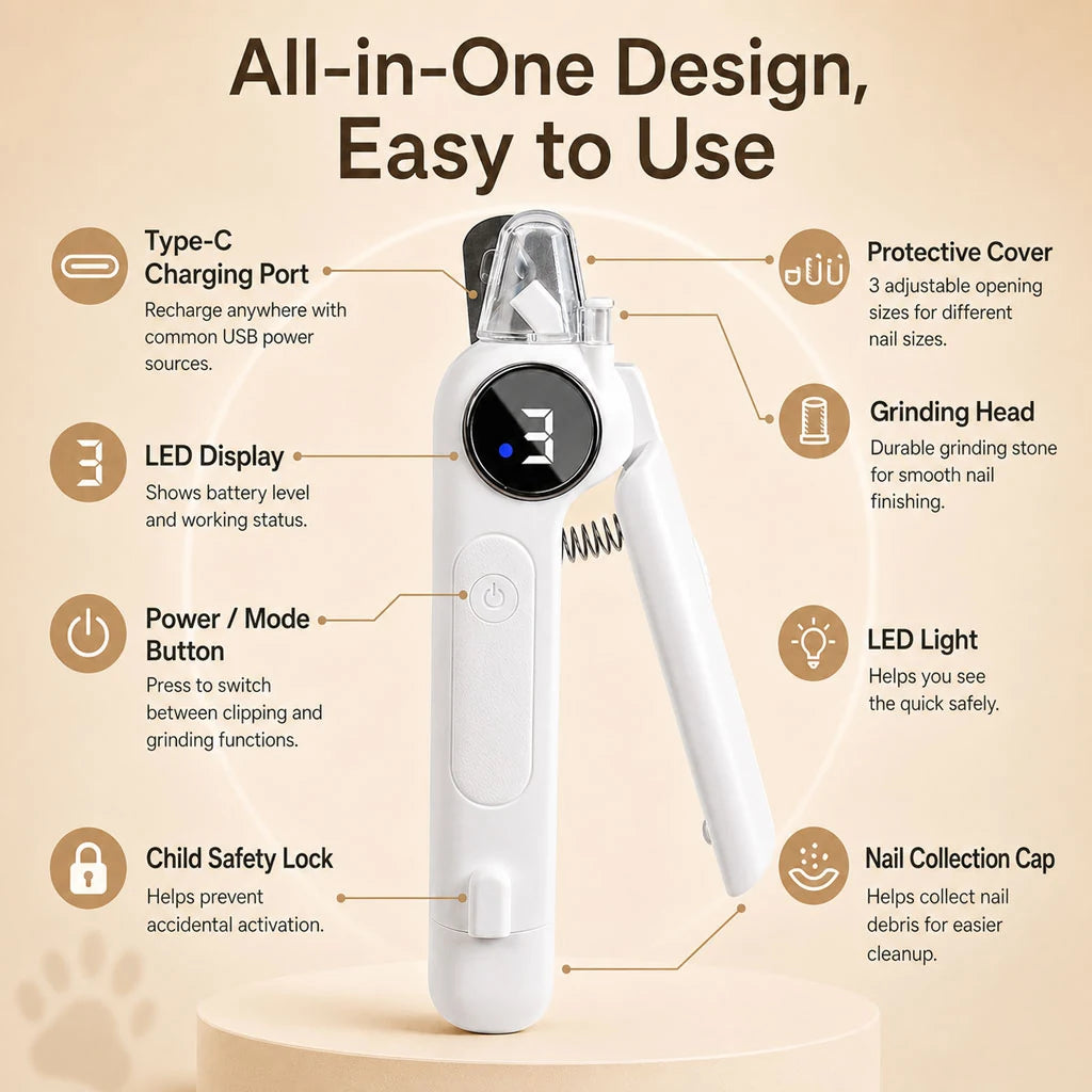 Paws in Awe 2-in-1 Electric Nail Clipper & Grinder with LED Light product image 3