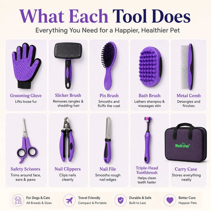 Paws in Awe 9-Piece Pet Grooming Kit for Dogs & Cats product image 2
