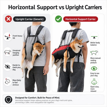 Paws in Awe Hands-Free Dog Carrier Harness Backpack for Walks, Hiking & Travel product image 3