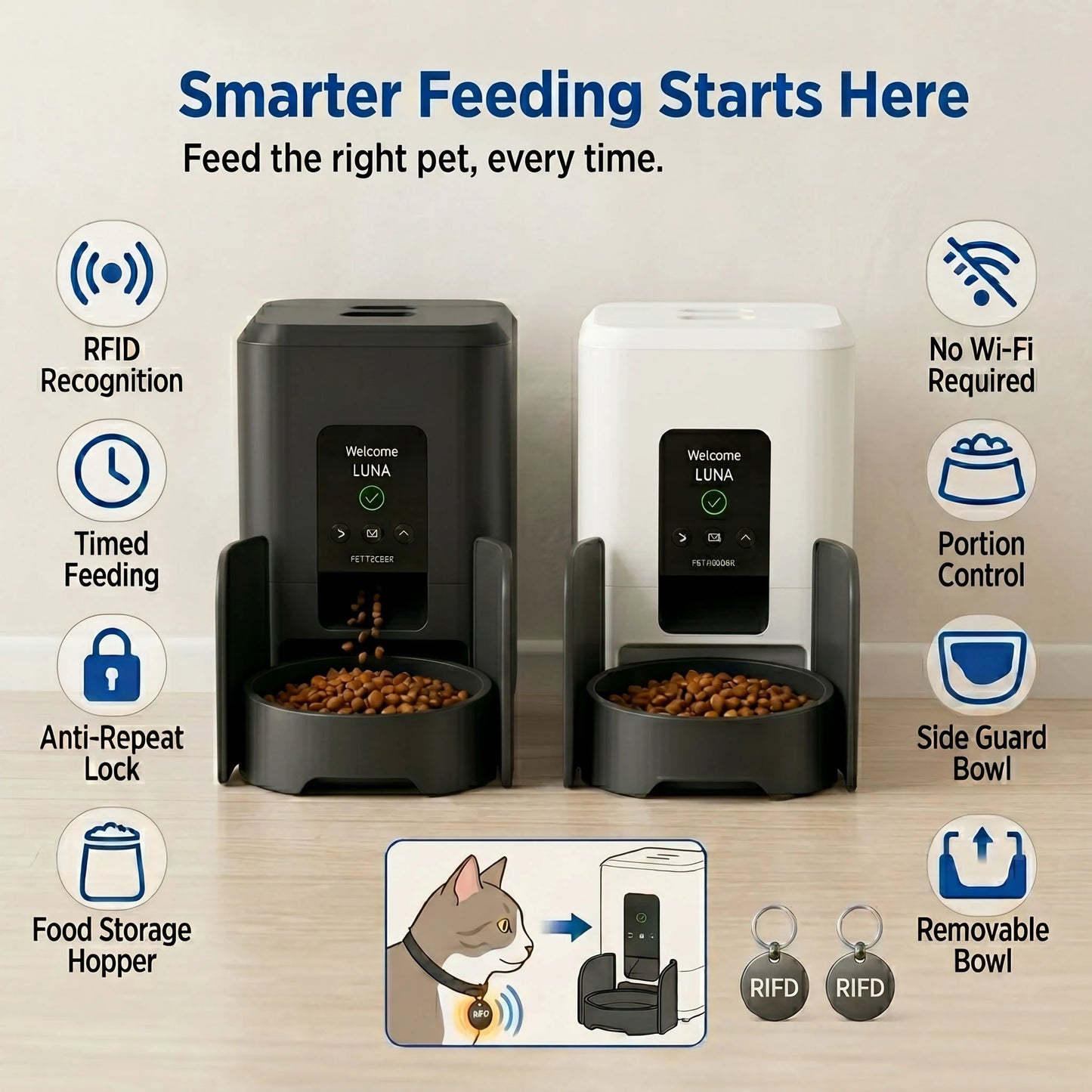 Paws in Awe RFID Smart Automatic Feeder with Collar Tag – 3L Timed Portion Control product image 11