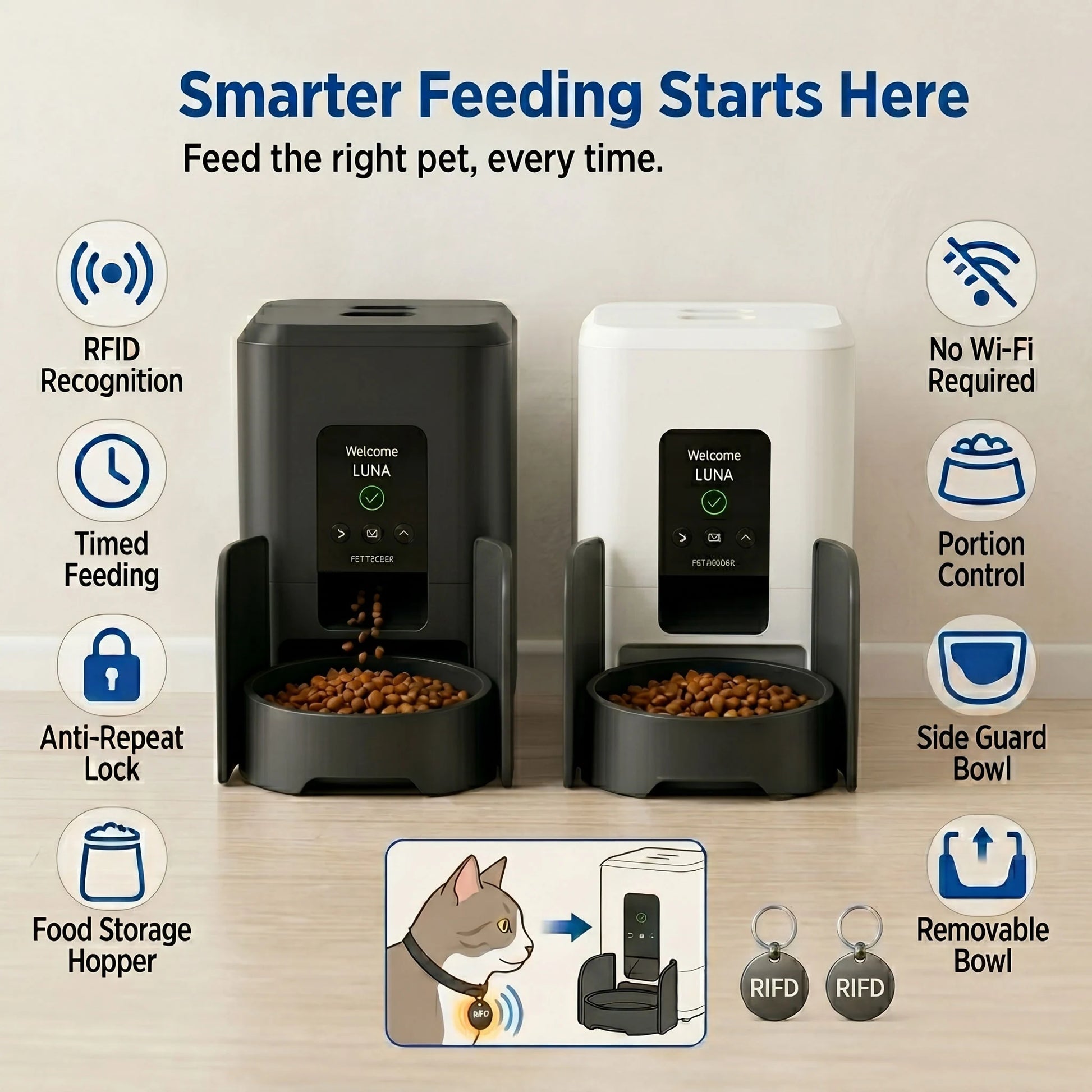 Paws in Awe RFID Smart Automatic Feeder with Collar Tag – 3L Timed Portion Control product image 11