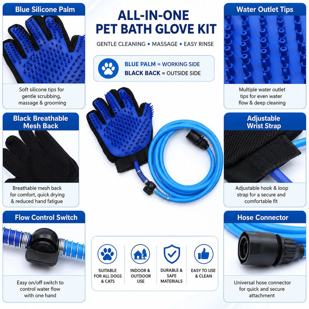 Paws in Awe Pet Bathing Glove with Hose for Bathtub & Backyard Washes - One-Hand Water Flow Grooming Glove image 5