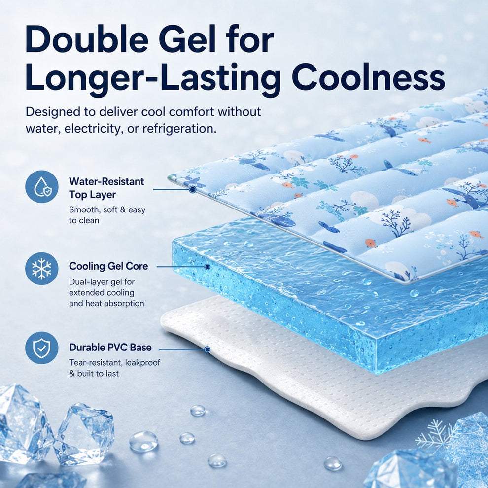 Paws in Awe Cooling Gel Pet Mat for Hot Days at Home, Crates & Travel - Waterproof Chill Pad for Dogs & Cats image 2