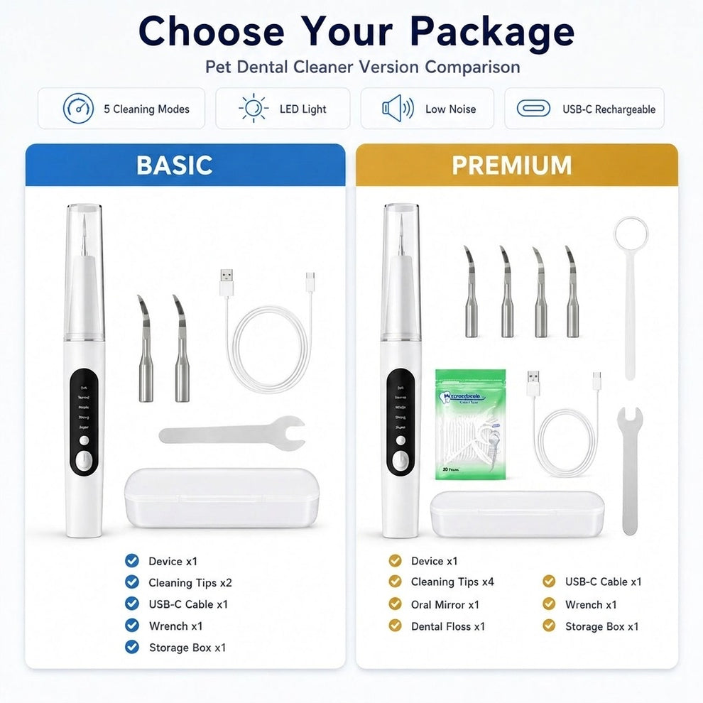 Pet dental cleaner package comparison showing Basic and Pro included accessories.