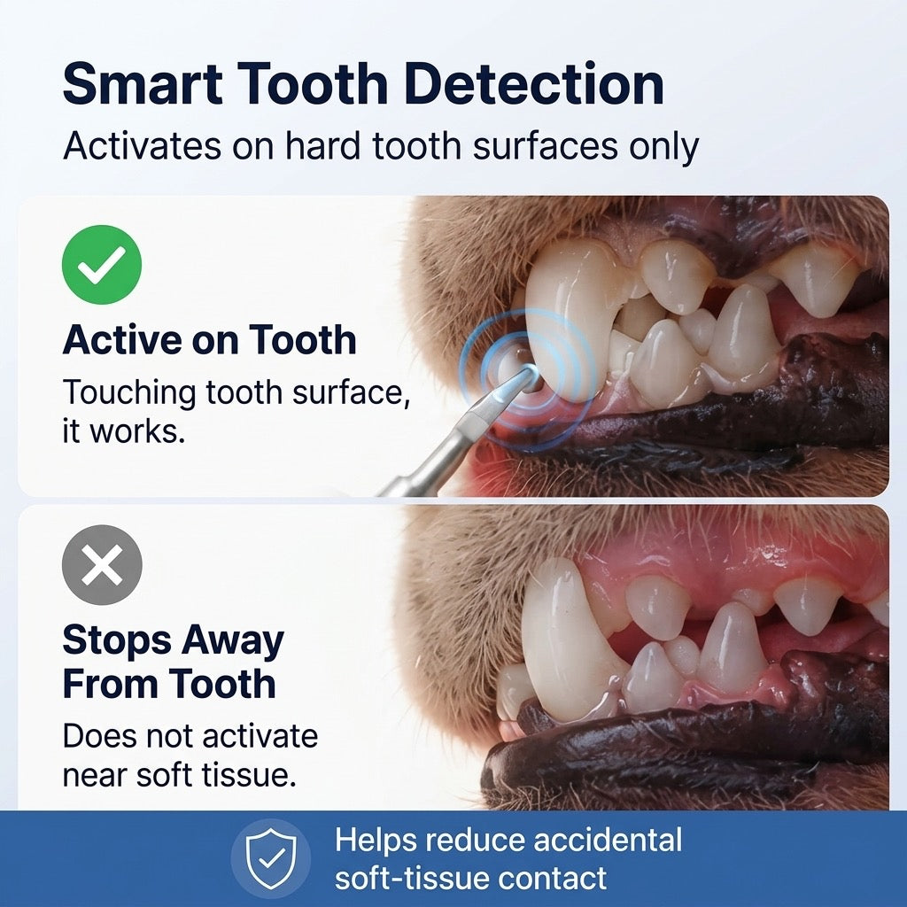 Pet dental cleaner designed to activate on hard tooth surfaces during routine care.