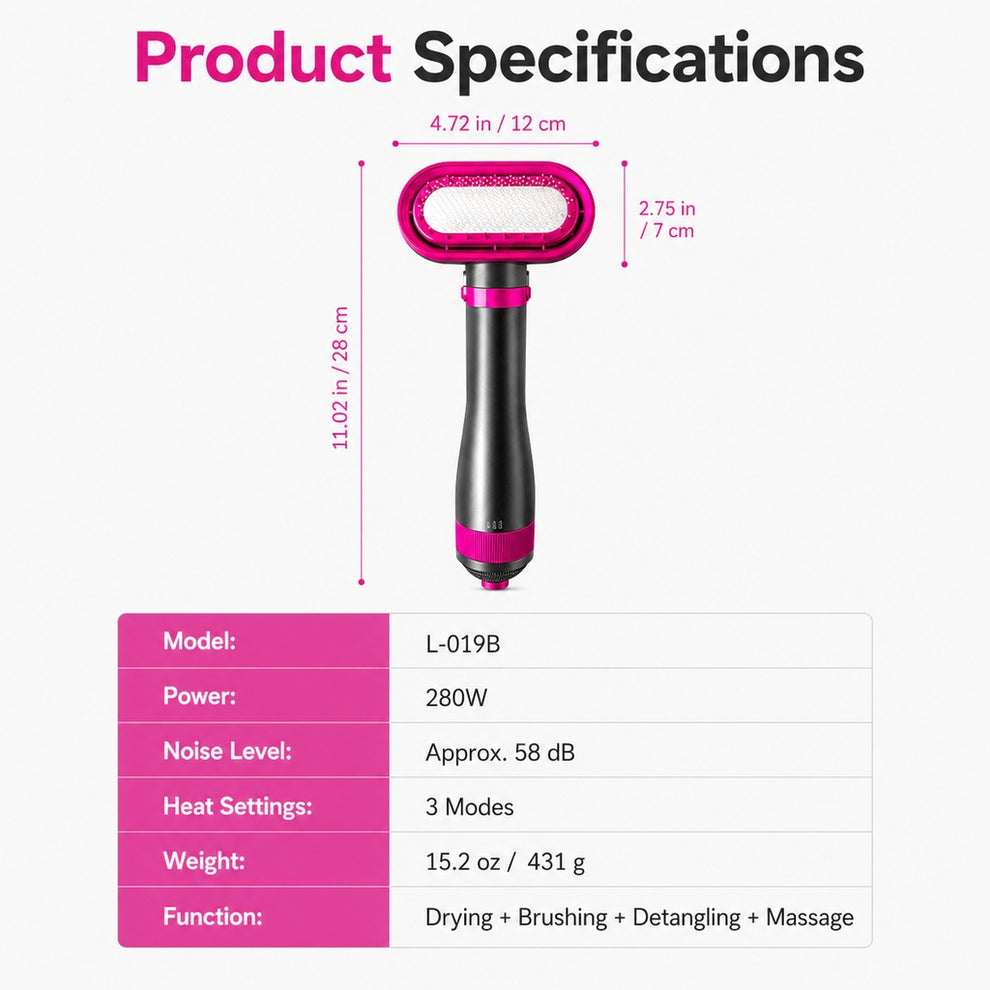 Paws in Awe 4-in-1 Pet Dryer Brush for After-Bath Grooming, Low-Noise Dog & Cat Hair Dryer Comb for Easier Drying, Brushing & Detangling image 9