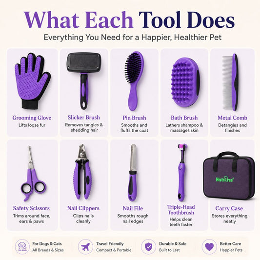 pet grooming kit for dogs and cats