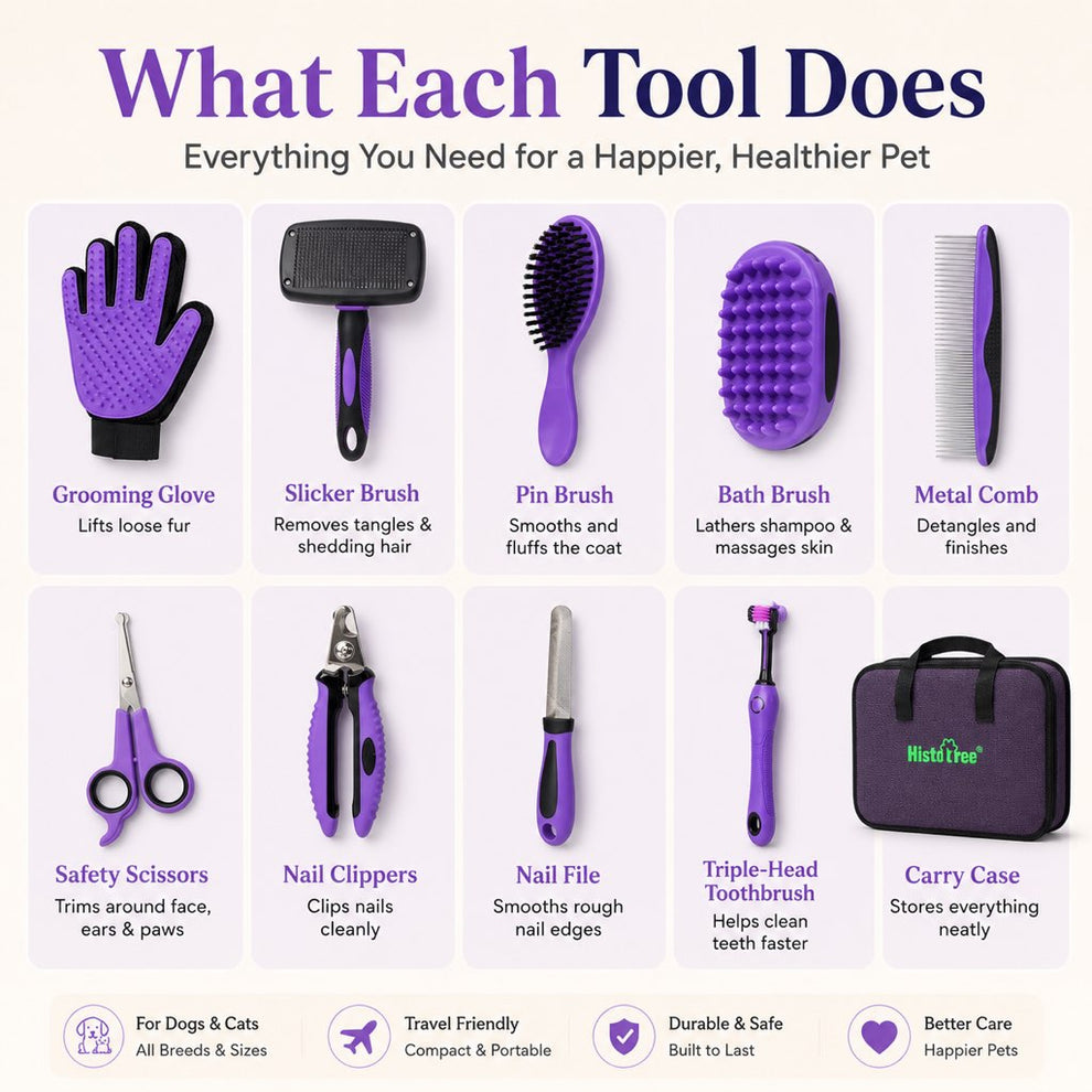 pet grooming kit for dogs and cats