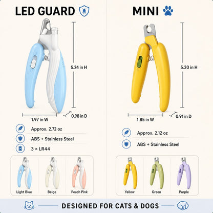 Paws in Awe Pet Nail Clippers for At-Home Grooming – LED Guard & Mini Styles for Cleaner, Easier Dog & Cat Nail Trims image 9