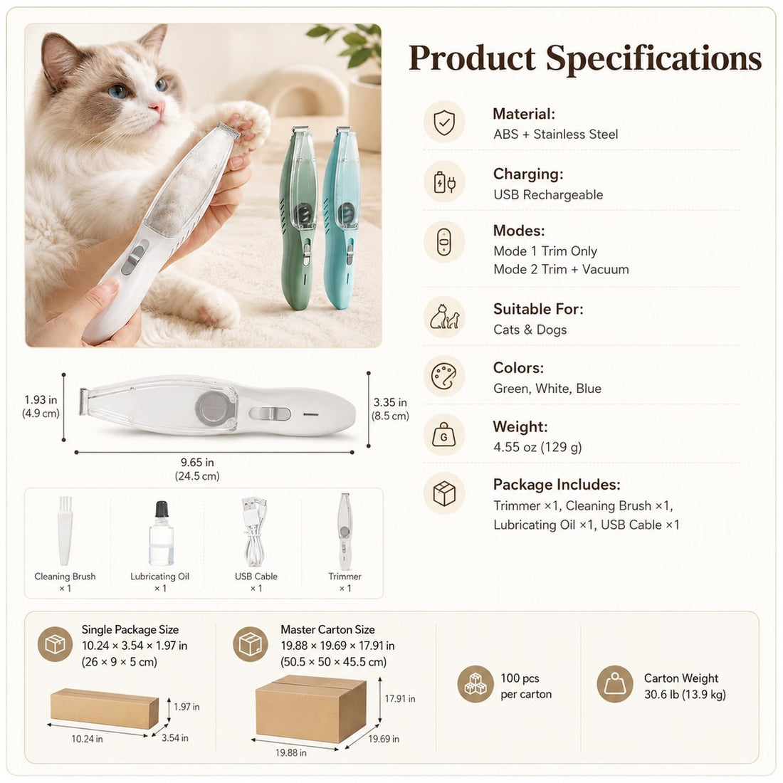 Pet paw trimmer specifications with dimensions, material, colors, and package contents.