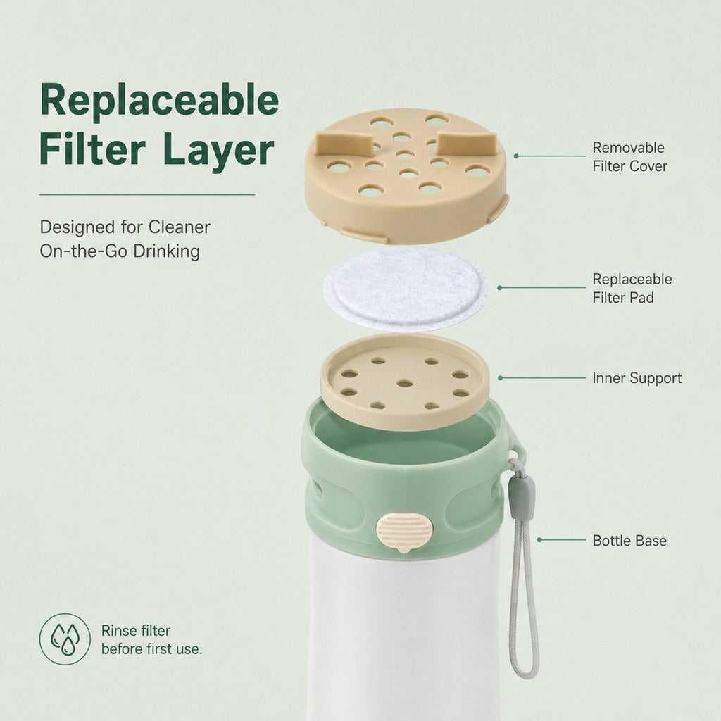Removable filter layer in portable dog water bottle