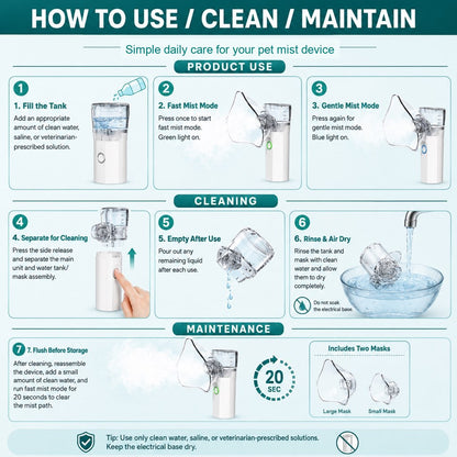 Pet mist care kit use clean and maintain guide for cats and dogs
