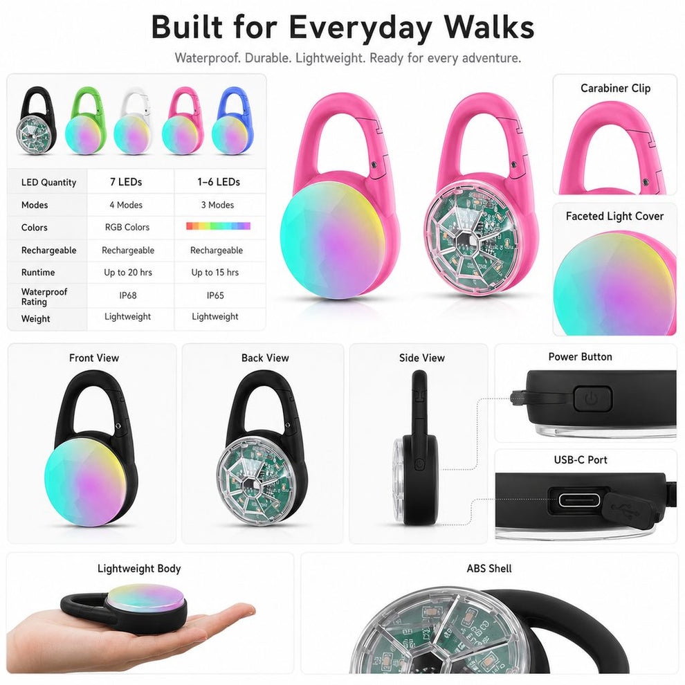 Paws in Awe Rechargeable Clip-On LED Dog Safety Light for Night Walks - Keeps Pets Visible During Evening Walks, Jogging & Outdoor Adventures image 9
