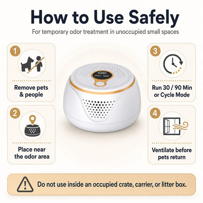 Rechargeable ozone pet odor deodorizer for unoccupied litter box and empty crate areas