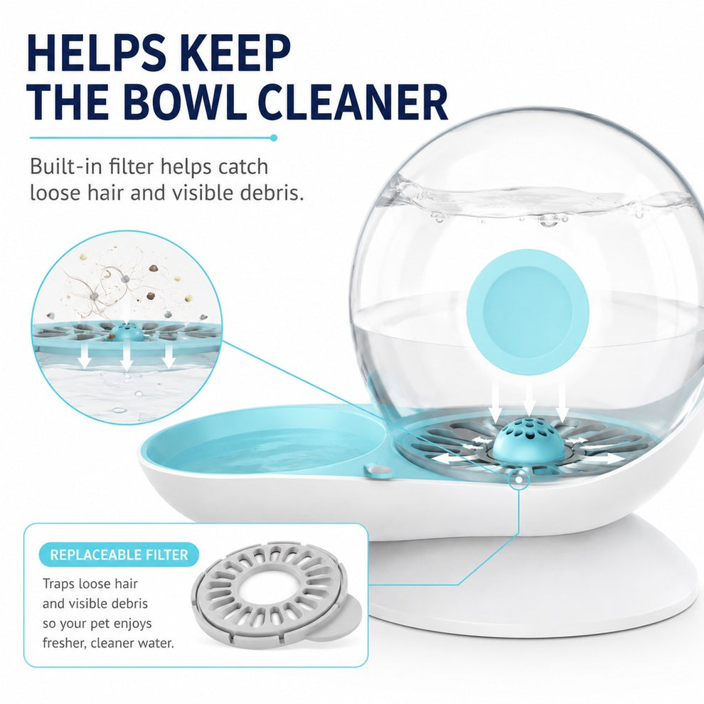 Paws in Awe 2.8L Gravity Pet Waterer for Cats & Small Dogs – No-Plug Auto Refill for Busy Homes image 6