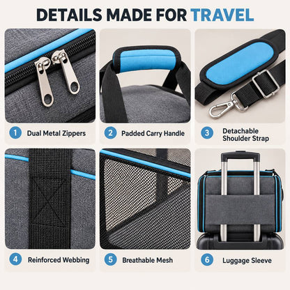 Zippers, carry handles, shoulder strap, webbing, mesh and luggage sleeve details