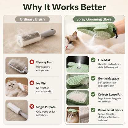 Flip the grooming glove to clean hair from clothes, sofas, and bedding.