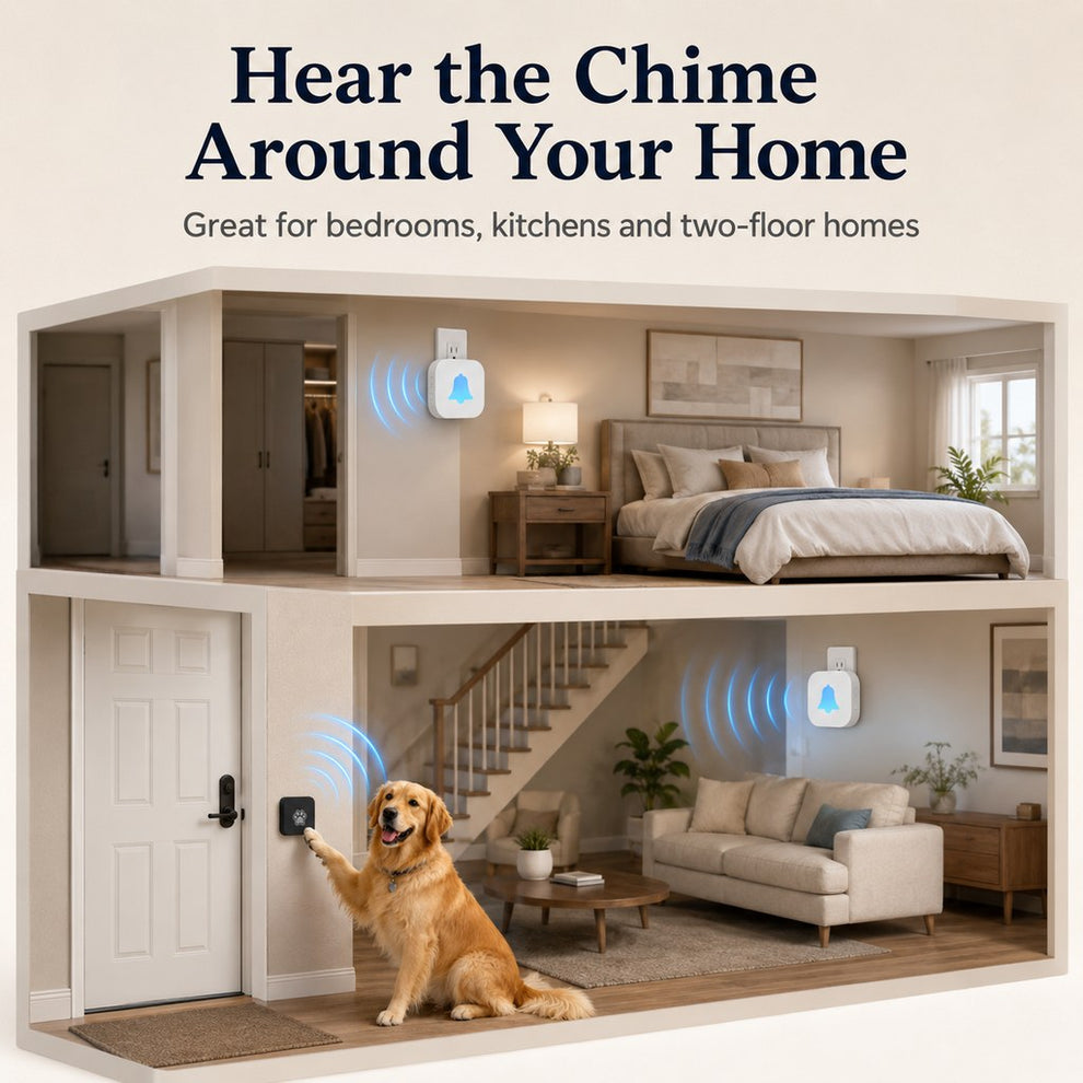 Paws in Awe Wireless Dog Doorbell for Potty Training - Self-Powered Paw Button & Plug-In Chime to Help Dogs Ask to Go Outside image 7
