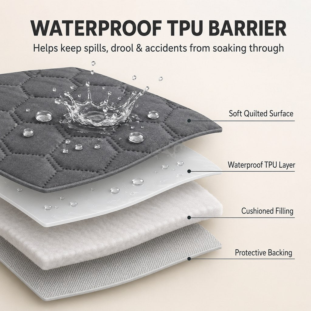 Paws in Awe Waterproof Pet Sofa Protector Cover for Dogs & Cats - Quilted Furniture Cover for Couch, Bed & Car Seat Protection image 9